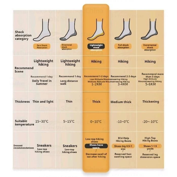 Vớ Trekking giữ ấm len lông cừu Naturehike CYY2541FS011