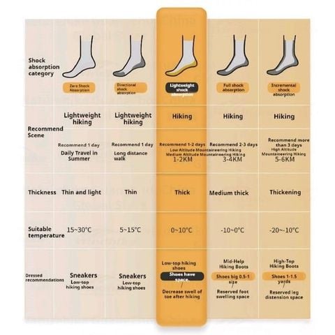 Vớ Trekking giữ ấm len lông cừu Naturehike CYY2541FS011