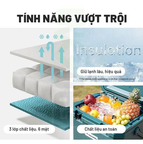 Thùng đá giữ lạnh Naturehike Whales-Pro CNK2650CF012