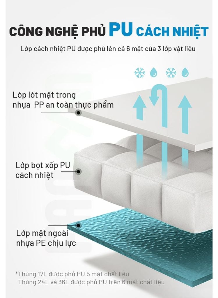 Thùng đá giữ lạnh Naturehike Whales-Pro CNK2650CF012