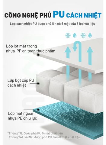 Thùng đá giữ lạnh Naturehike Whales-Pro CNK2650CF012