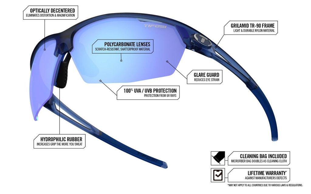 Tifosi Navar/NavarFC kính mát thể thao dã ngoại