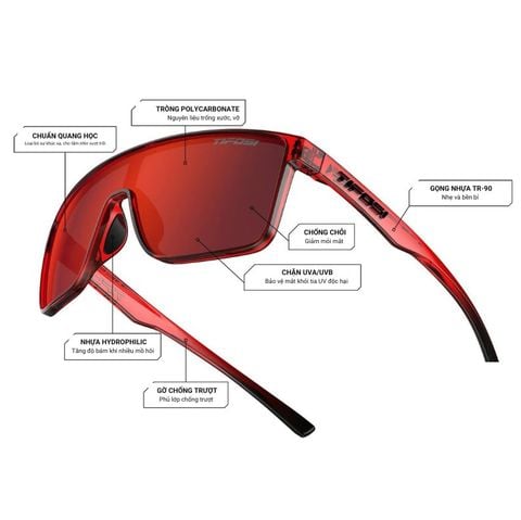 Kính mát thể thao Tifosi Sanctum