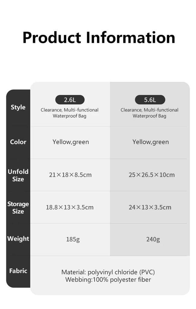 Túi đeo chéo chống nước Naturehike CNK2300BS016