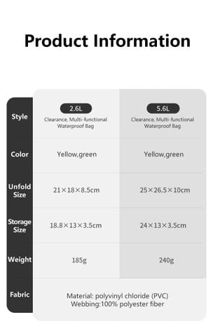 Túi đeo chéo chống nước Naturehike CNK2300BS016