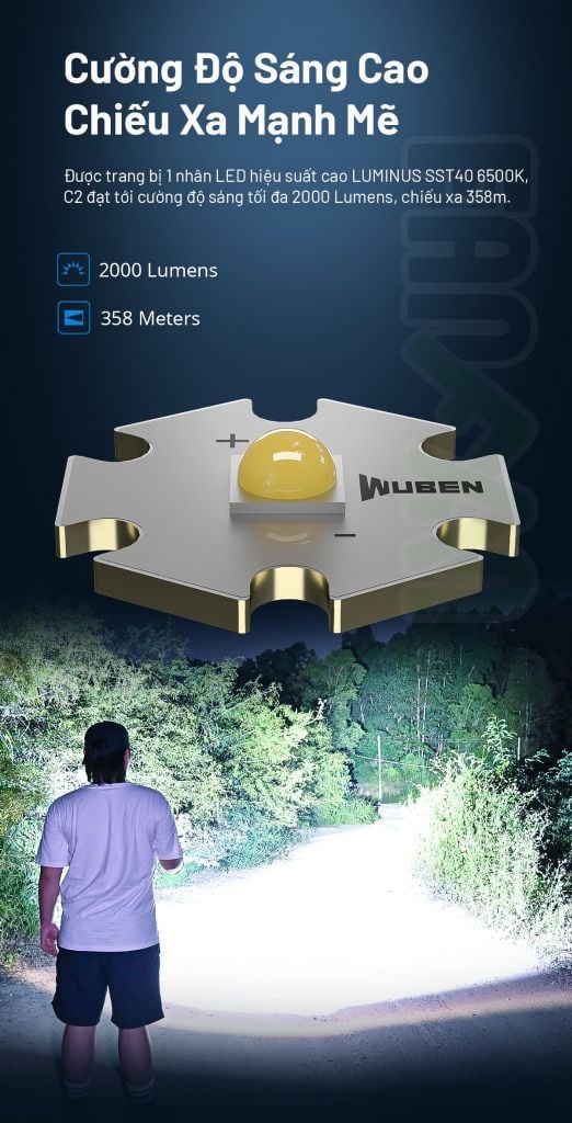 Wuben C2 đèn pin sạc dự phòng đa năng