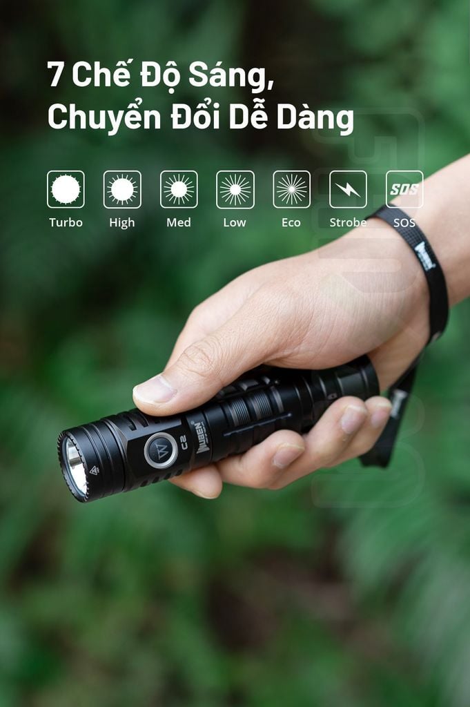 Wuben C2 đèn pin sạc dự phòng đa năng
