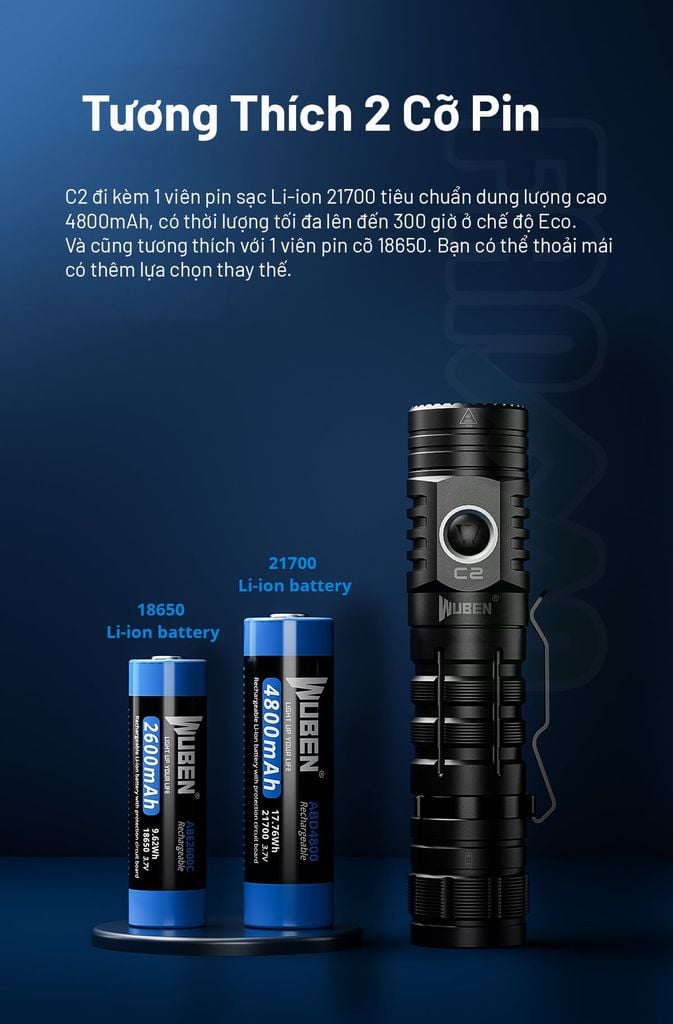 Wuben C2 đèn pin sạc dự phòng đa năng