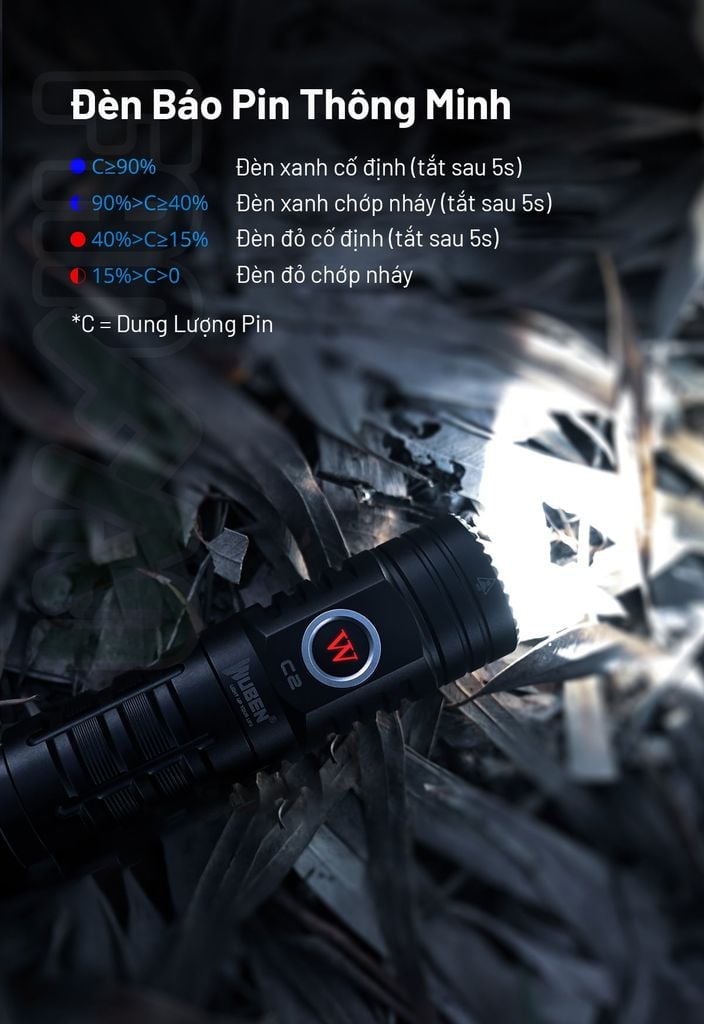 Wuben C2 đèn pin sạc dự phòng đa năng
