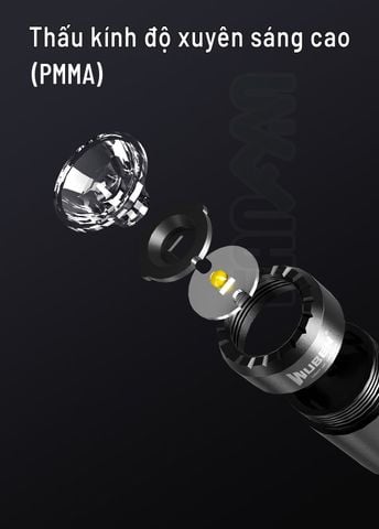 Wuben C3 đèn pin EDC đa năng