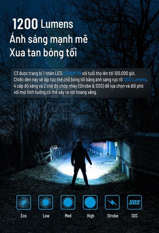 Wuben C3 đèn pin EDC đa năng