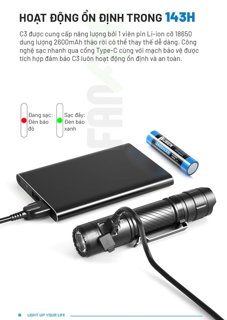 Wuben C3 đèn pin EDC đa năng