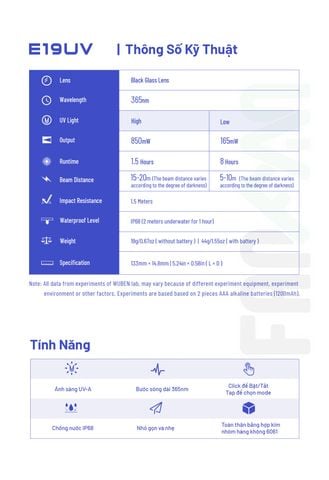 Wuben E19UV đèn UV bỏ túi 850mW dùng 2 pin AAA