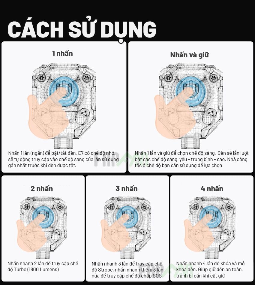 Wuben E7 Đèn pin EDC biến hình đa năng