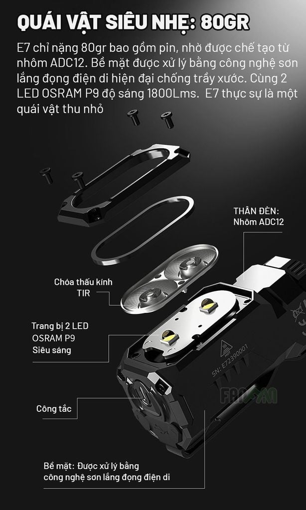 Wuben E7 Đèn pin EDC biến hình đa năng