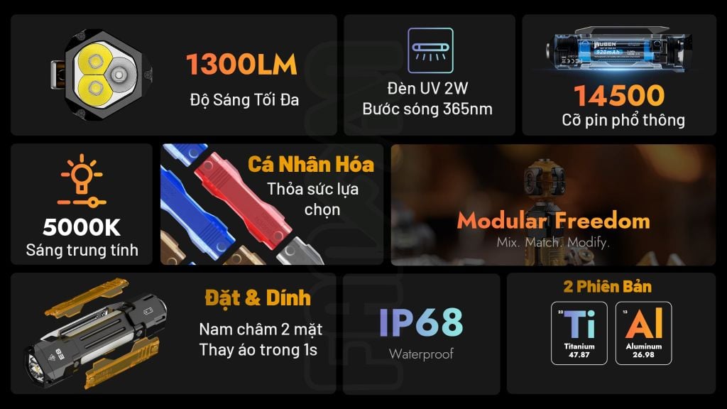 Wuben E8 đèn pin EDC bỏ túi 1300 lumens cao cấp