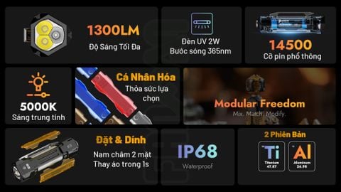 Wuben E8 đèn pin EDC bỏ túi 1300 lumens cao cấp