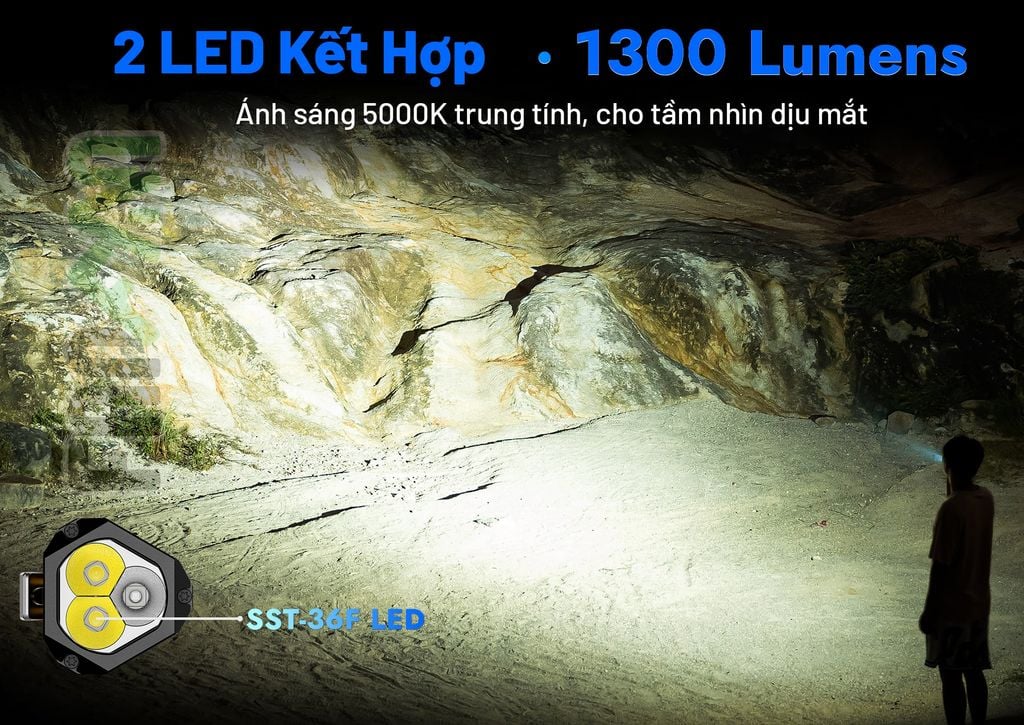 Wuben E8 đèn pin EDC bỏ túi 1300 lumens cao cấp