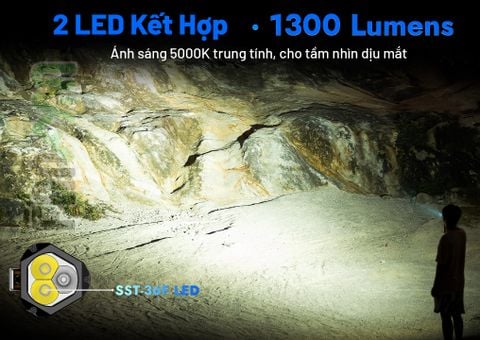 Wuben E8 đèn pin EDC bỏ túi 1300 lumens cao cấp