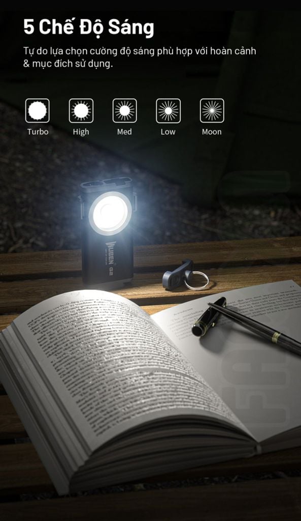 Wuben G2 đèn pin móc khóa nhỏ gọn 500LM pin sạc Type-C