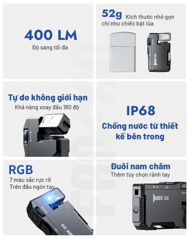 Wuben G5 đèn pin móc khóa xoay đầu đa năng
