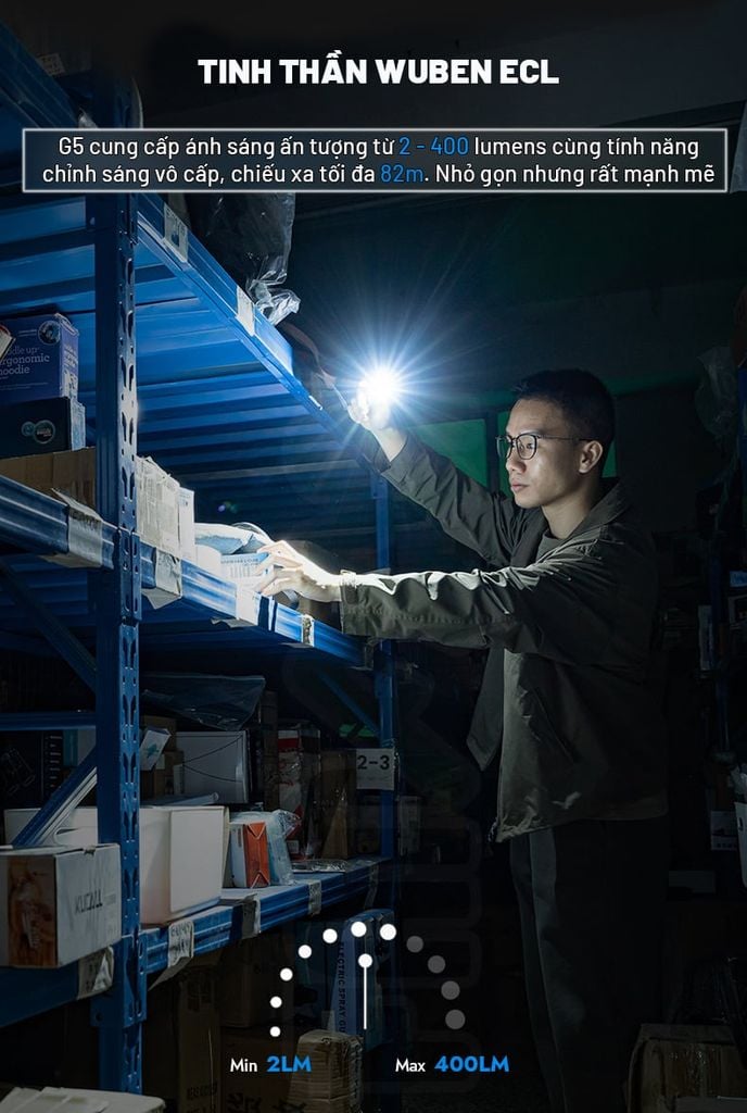 Wuben G5 đèn pin móc khóa xoay đầu đa năng
