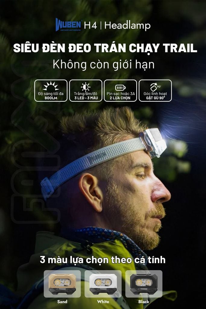 Wuben H4 Siêu đèn pin đội đầu chạy trail
