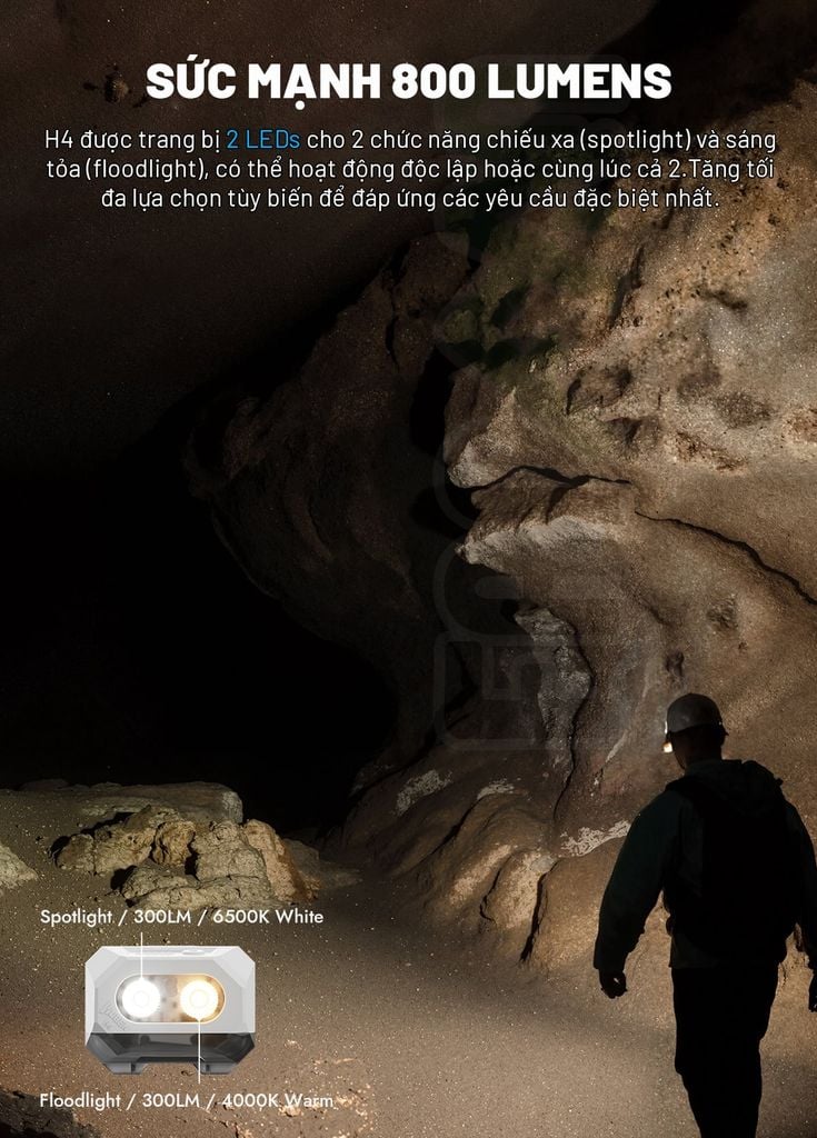 Wuben H4 Siêu đèn pin đội đầu chạy trail