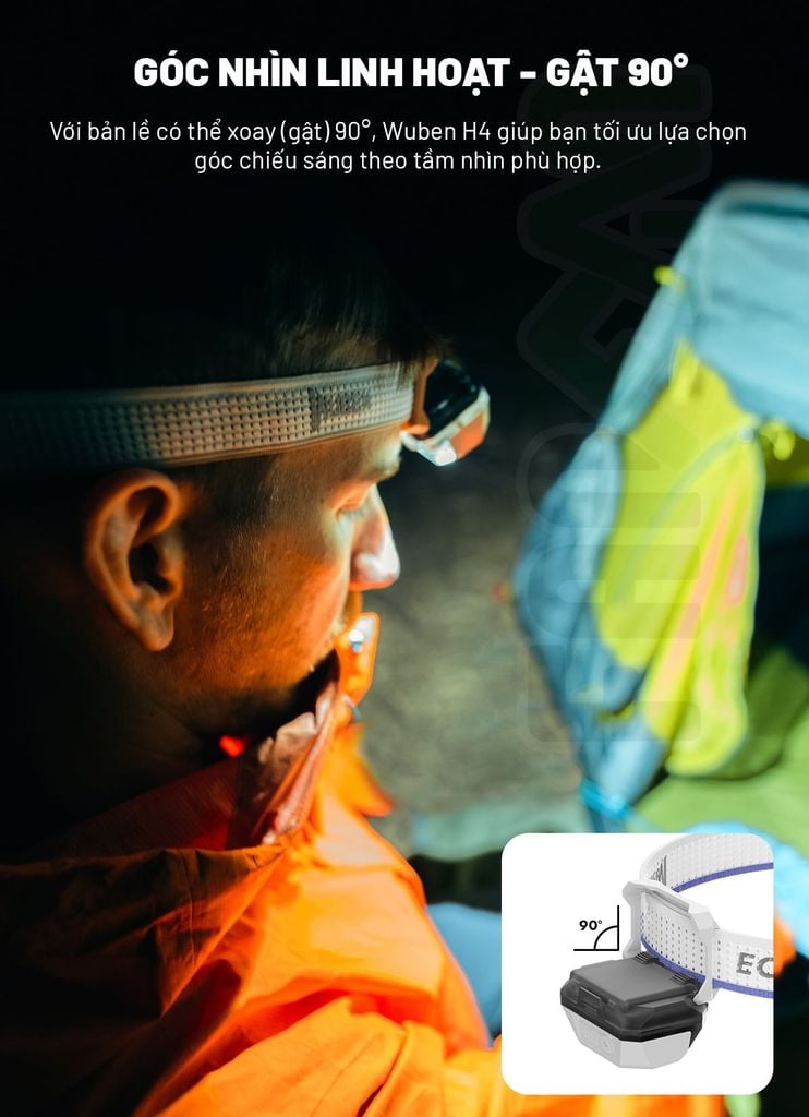 Wuben H4 Siêu đèn pin đội đầu chạy trail