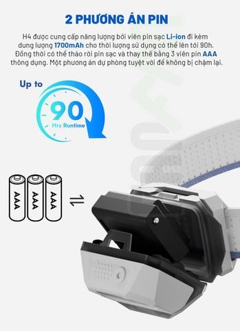 Wuben H4 Siêu đèn pin đội đầu chạy trail