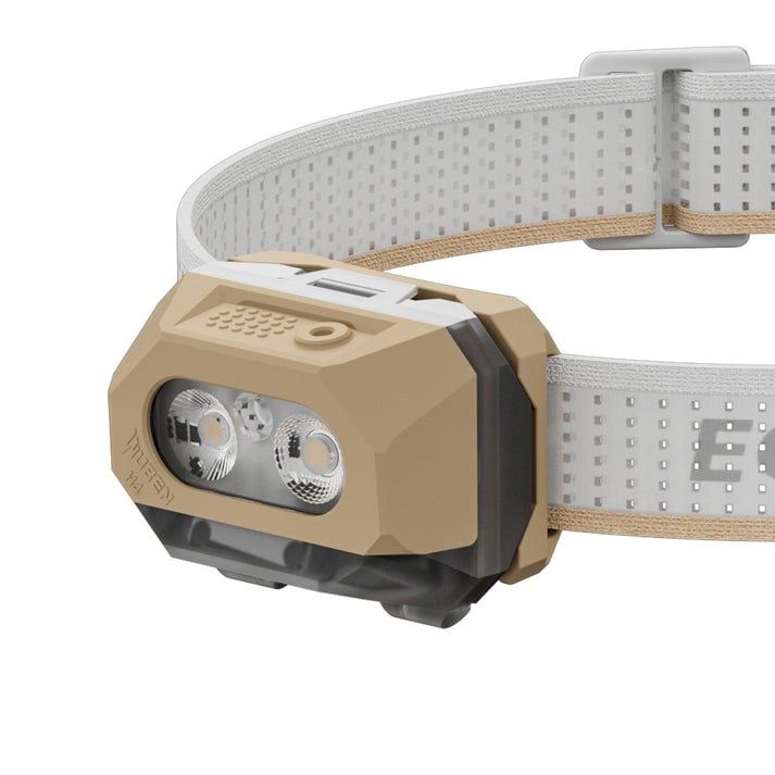 Wuben H4 Đèn pin đội đầu