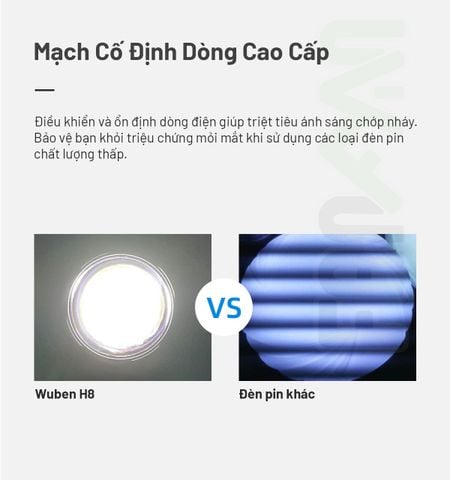 Wuben H8 đèn pin hiệu suất cao chiếu xa 1000m 1800LM (Deluxe kit)
