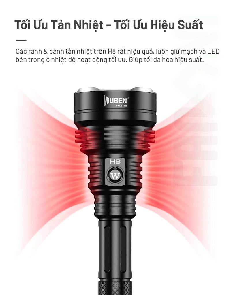 Wuben H8 đèn pin hiệu suất cao chiếu xa 1000m 1800LM (Deluxe kit)