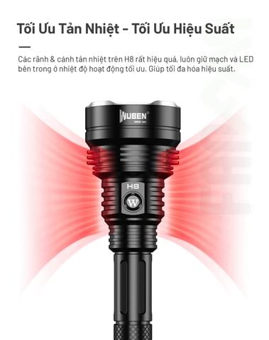 Wuben H8 đèn pin hiệu suất cao chiếu xa 1000m 1800LM (Deluxe kit)