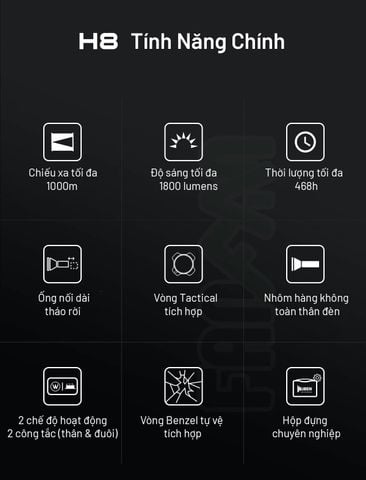 Wuben H8 đèn pin hiệu suất cao chiếu xa 1000m 1800LM (Deluxe kit)