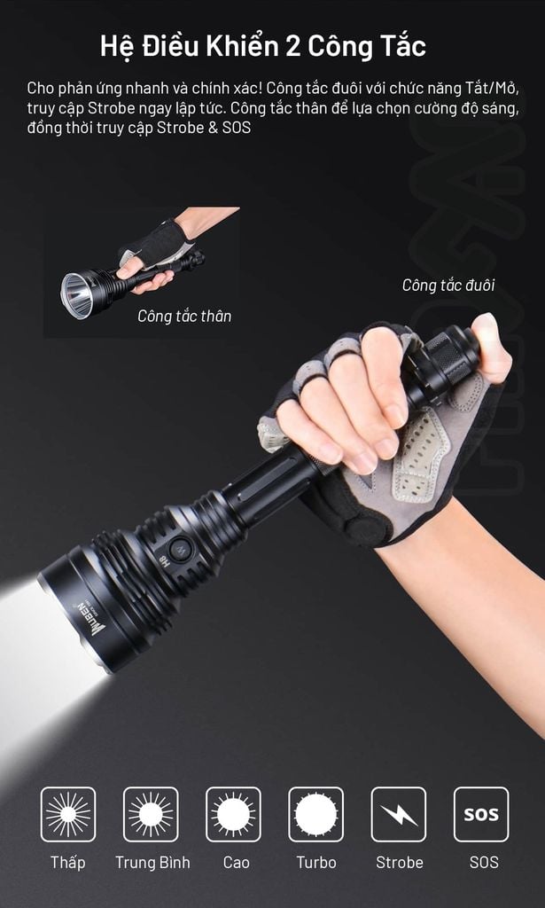 Wuben H8 đèn pin hiệu suất cao chiếu xa 1000m 1800LM (Deluxe kit)