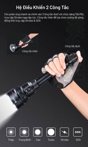 Wuben H8 đèn pin hiệu suất cao chiếu xa 1000m 1800LM (Deluxe kit)