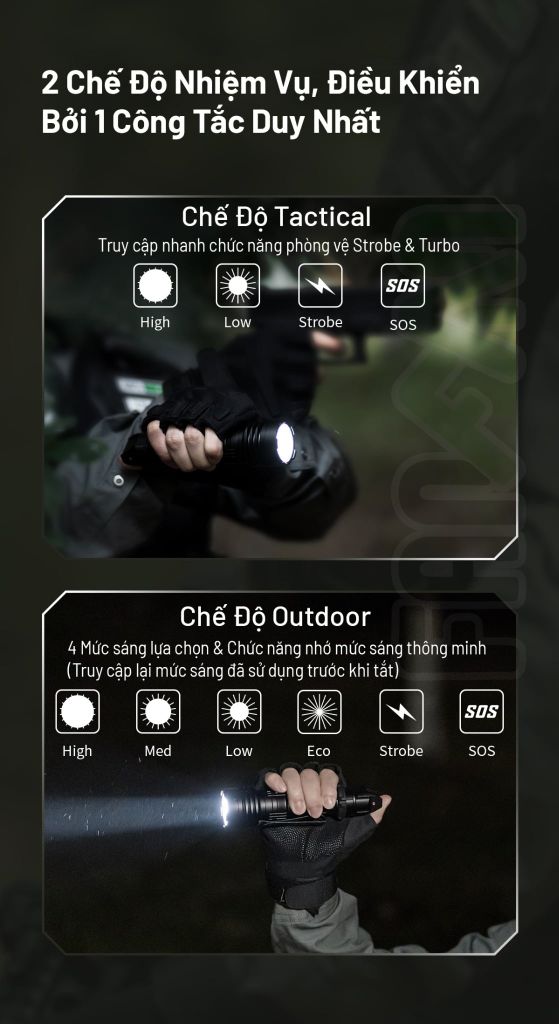 Wuben T1 Đèn pin Tactical tác chiến chuyên dụng