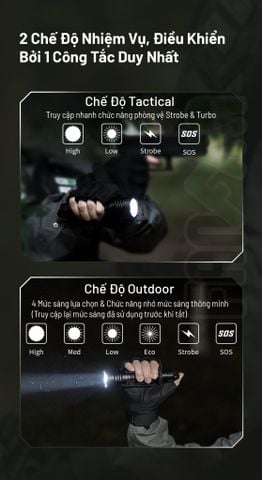 Wuben T1 Đèn pin Tactical tác chiến chuyên dụng