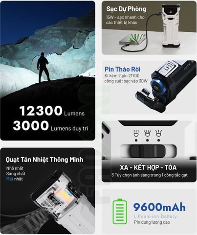 Wuben X1 Pro Đèn pin EDC công suất lớn 12,300Lumens