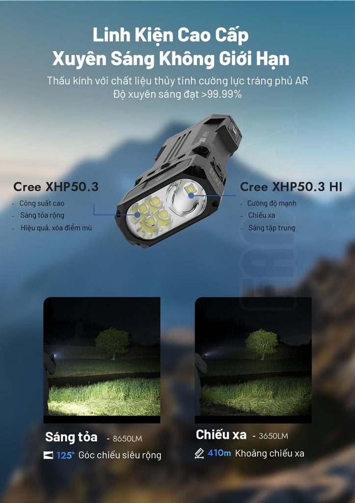Wuben X1 Pro Đèn pin EDC công suất lớn 12,300Lumens