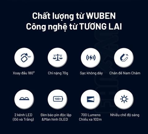 Wuben X3 Pro đèn pin EDC cú vọ xoay đầu đa năng kèm hộp sạc