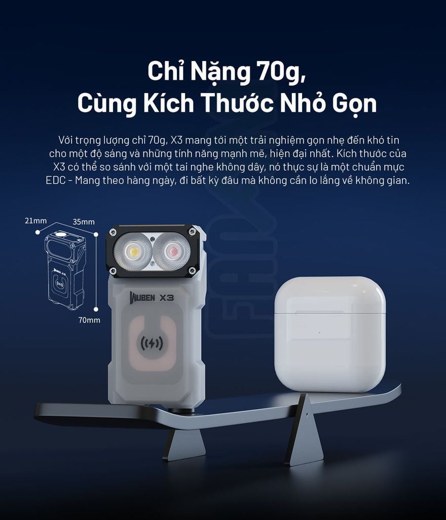 Wuben X3 Pro đèn pin EDC cú vọ xoay đầu đa năng kèm hộp sạc