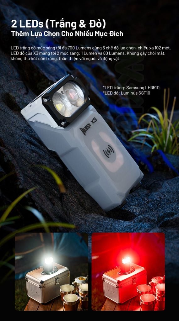 Wuben X3 Pro đèn pin EDC cú vọ xoay đầu đa năng kèm hộp sạc