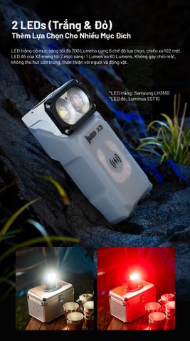 Wuben X3 Pro đèn pin EDC cú vọ xoay đầu đa năng kèm hộp sạc