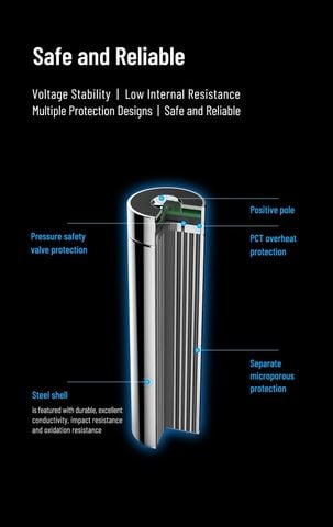 Pin sạc cỡ 14500 - 920mAh Wuben ABF920R