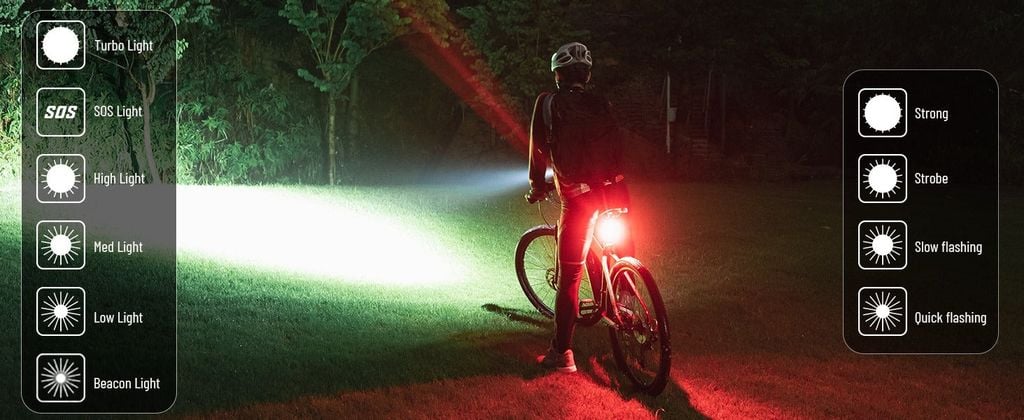 Wuben B2 Đèn pin xe đạp