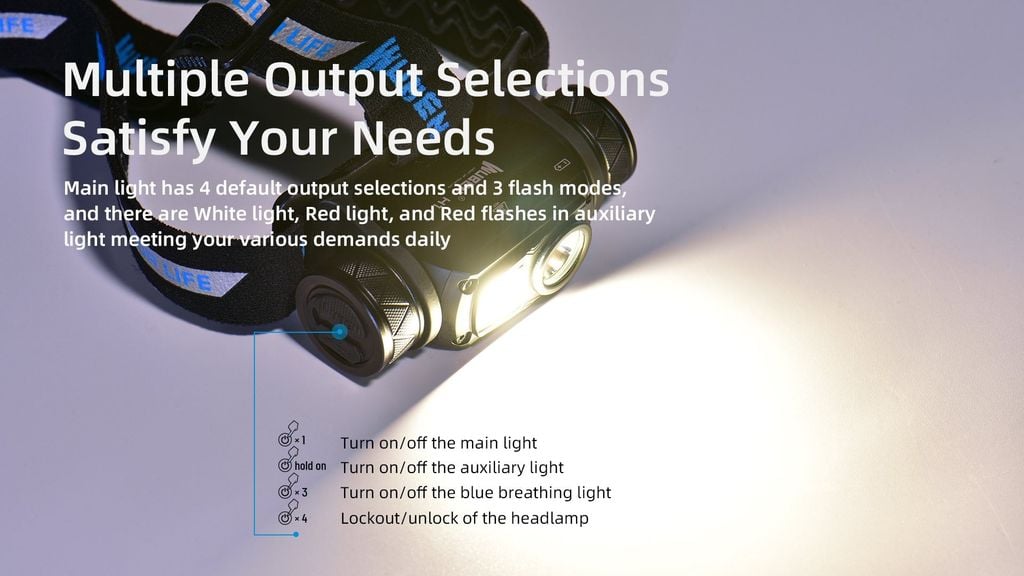 Wuben H1 đèn pin đội đầu đa năng pin sạc 18650 thay được