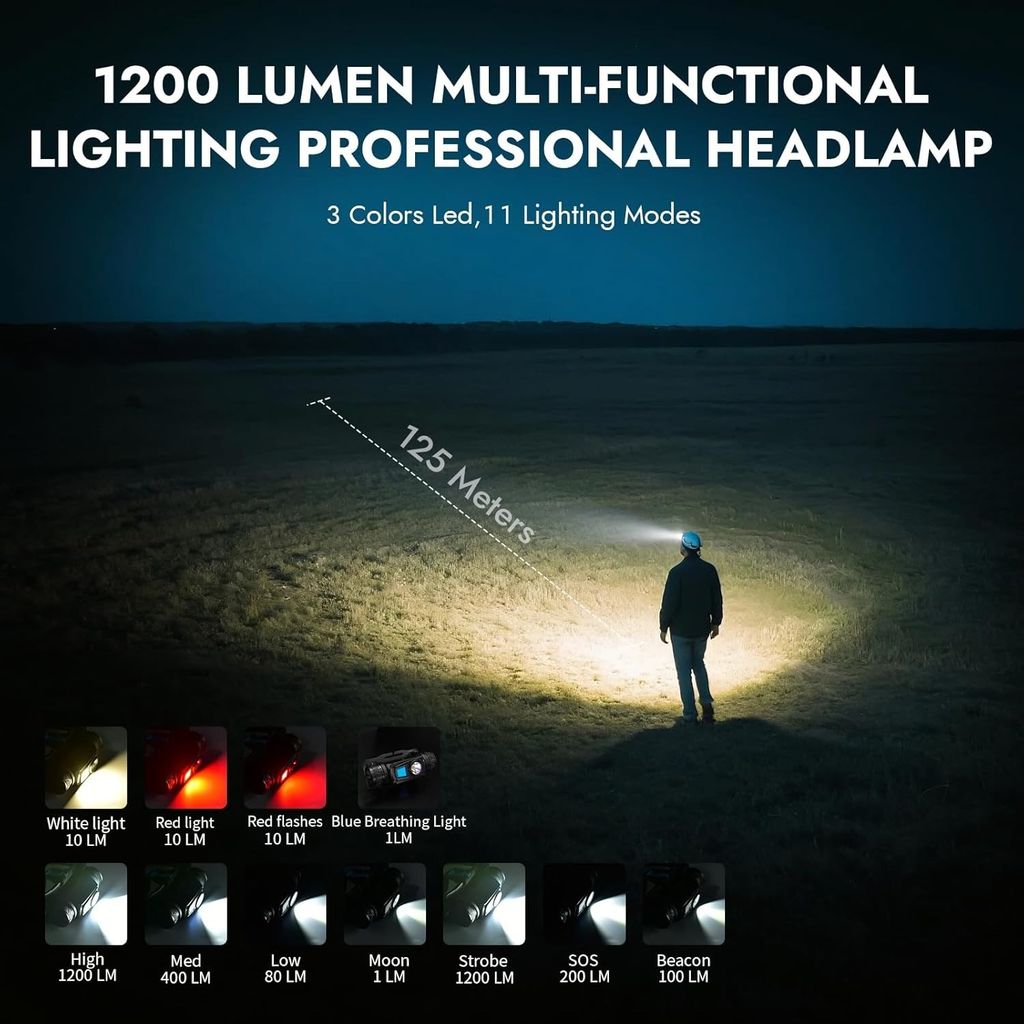 Wuben H1 đèn pin đội đầu đa năng pin sạc 18650 thay được