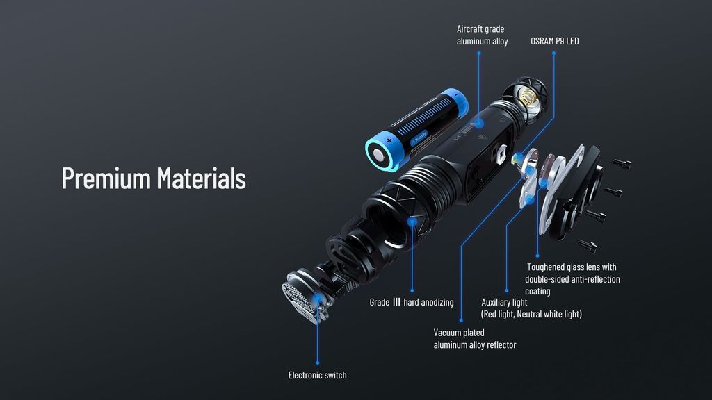 Wuben H1 đèn pin đội đầu đa năng pin sạc 18650 thay được